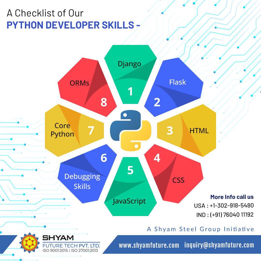shyamfuturetech's tweet image. From web development to machine learning, Python is the solution to all your complex problems. At Shyam Future Tech, we have expert & experienced Python developers who will take care of your project in the best possible way. Contact Today!
#pythondeveloper #pythonwebdevelopment