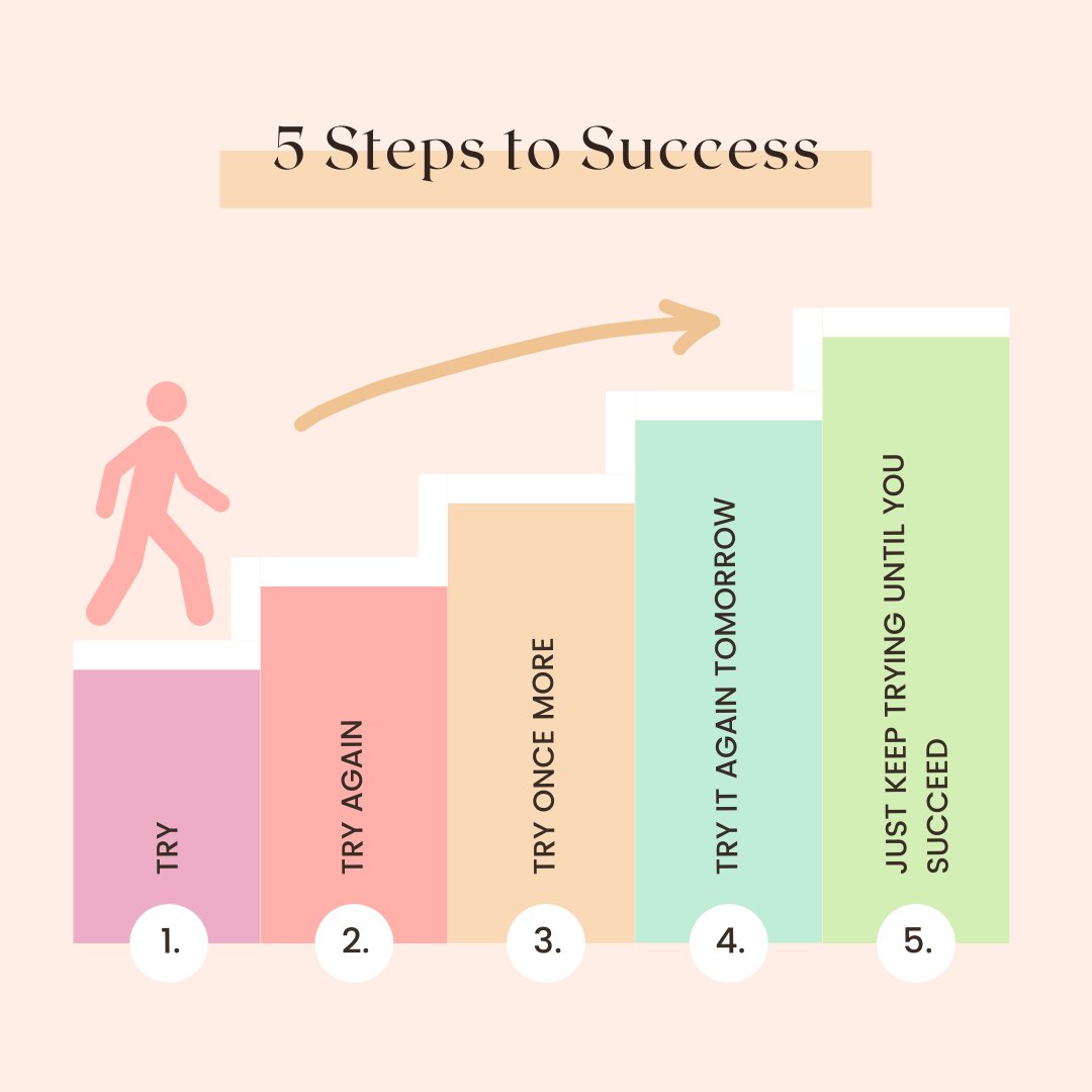 julesxadam's tweet photo. 5 Steps to Success! https://t.co/gM2p2ZcYZR