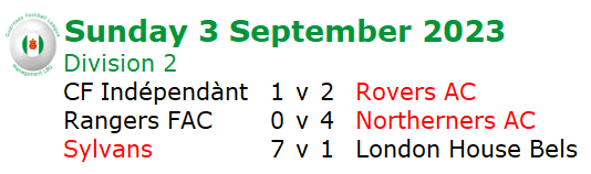 gflmlbg's tweet photo. Sunday's Results https://t.co/M4SKV6RIMa