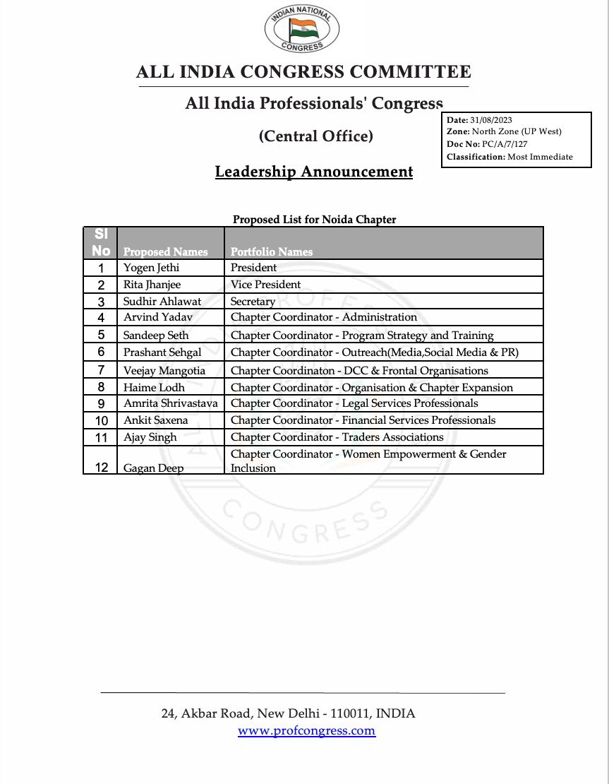 <a href="/ProfCong/">All India Professionals' Congress (AIPC)</a> officially announced the Leadership Roles for the Noida AIPC chapter last week.