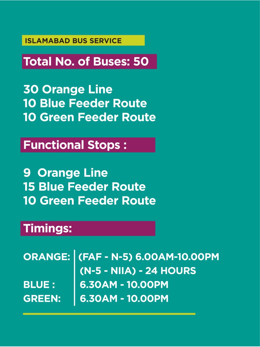 The CDA would like to share the success of the Islamabad Bus Service (IBS), under the #cdaatyourservice and #cdacares initiatives, which facilitates thousands of citizens daily.