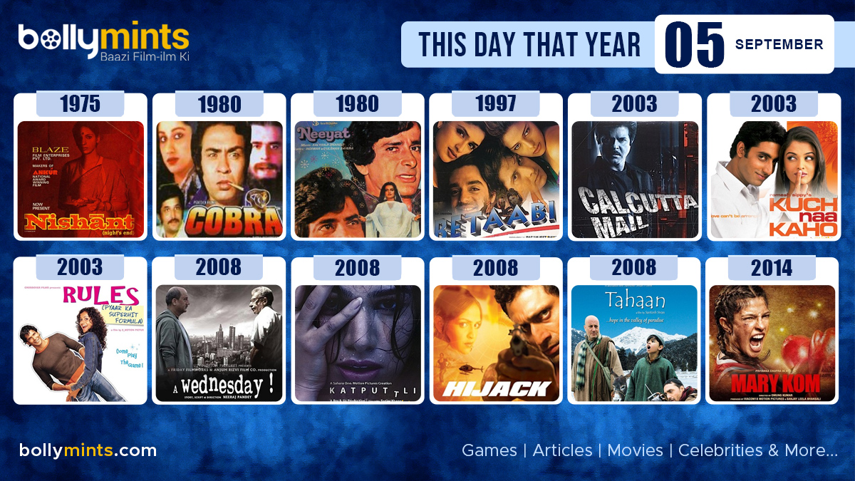 BollyMints's tweet photo. Here are the few #BollywoodMovies released on this day. Stay tuned at https://t.co/ohKmuyqHCy for more #updates #ThisDayThatYear #5September #Nishant #Cobra #Neeyat #Betaabi #CalcuttaMail #KuchNaaKaho #Rules #AWednesday #Katputtli #Hijack #Tahaan #MaryKom https://t.co/tgOhcThcr5