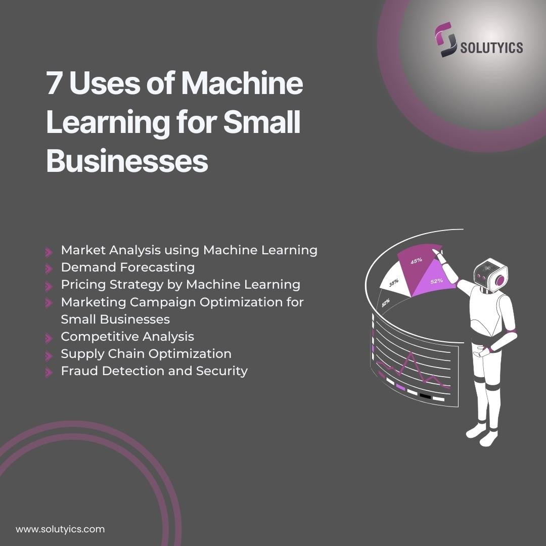 solutyics's tweet image. From data to decisions: 7 incredible uses of Machine Learning! ๐ค๐
#MachineLearningMagic #AIAdvancements #DataDriven #TechWonders #MLInnovation #SmartTechSolutions #AIApplications