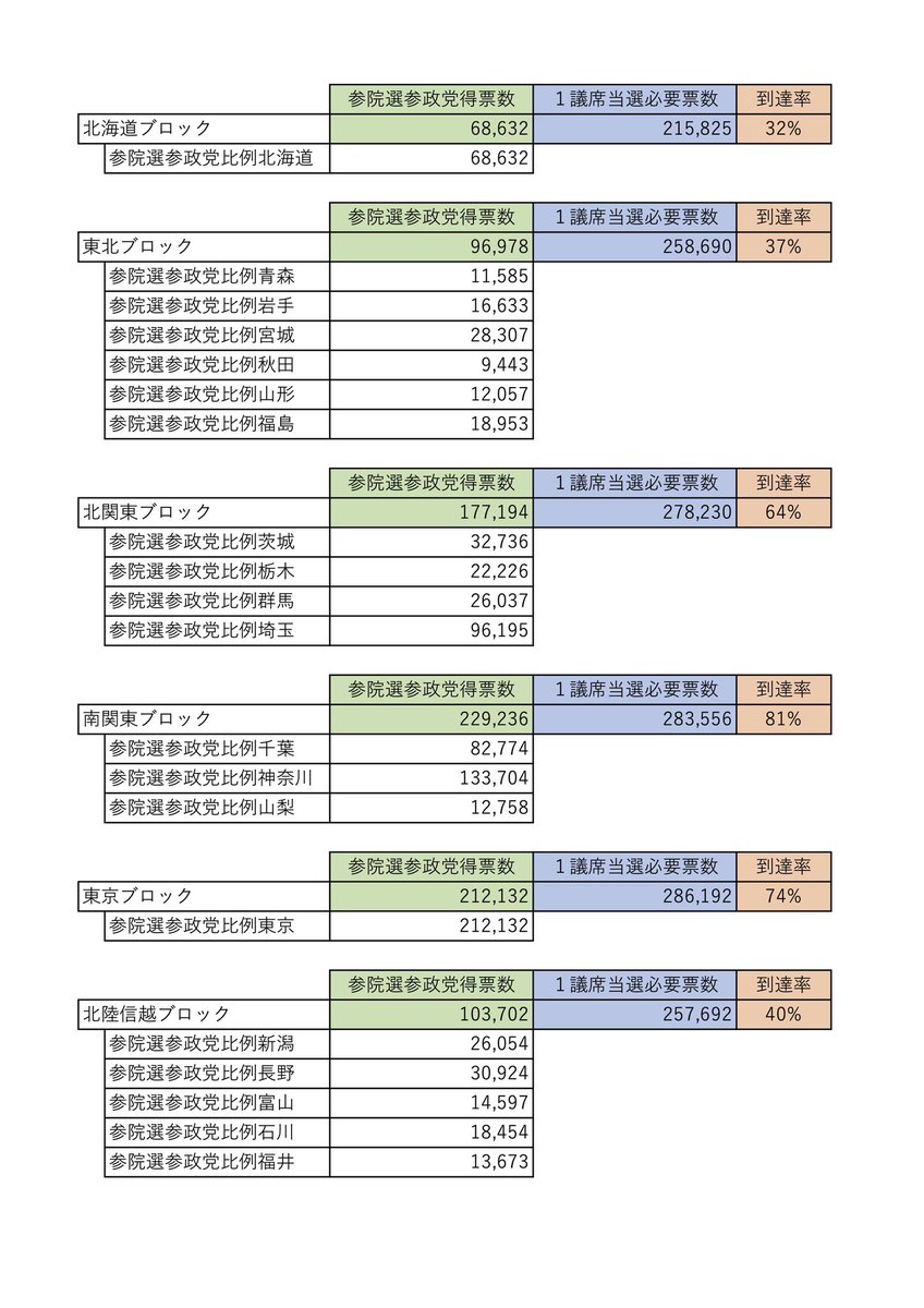 poli_matrix tweet picture