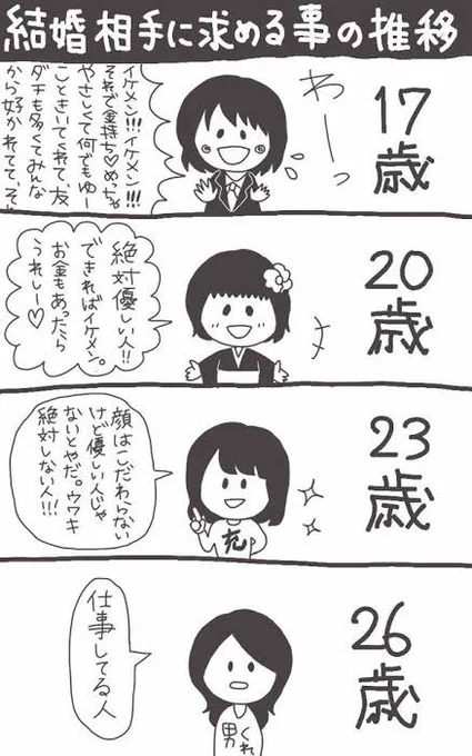 @kamome_owner 昔この画像見て「ほぇー」って思いましたけど現実はアラサー過ぎて17歳のままの人が多いんだな、と 