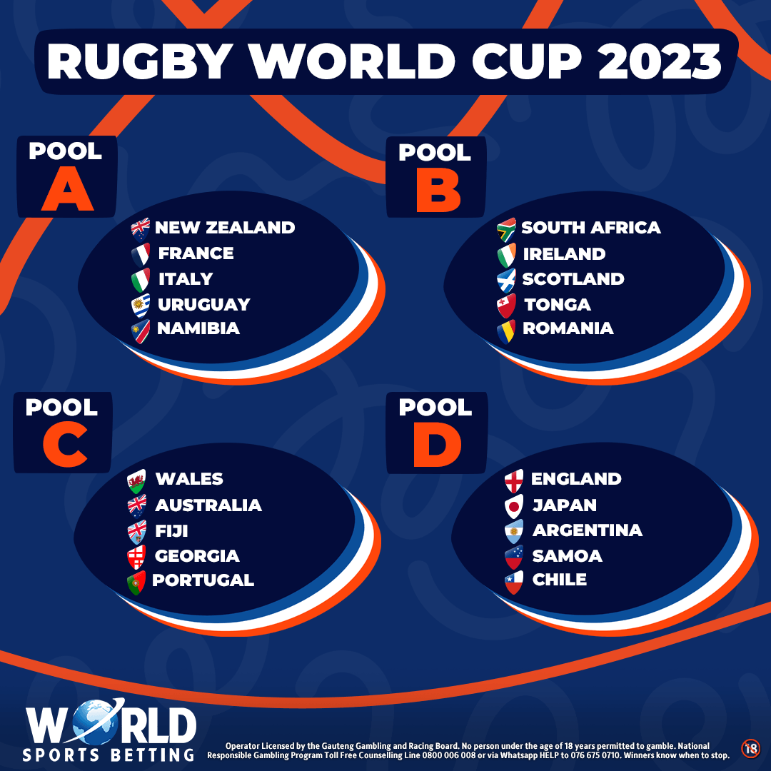 WorldSportsBet's tweet photo. The battle for #PoolB supremacy at the Rugby World Cup will be intense!
South Africa, Ireland, Scotland, Tonga, and Romania are all vying for two qualifying spots. It's going to be exciting https://t.co/26aAOgxR0U
Place your bets now at @ #WSB! #RWC2023 https://t.co/uev0yy7UBM