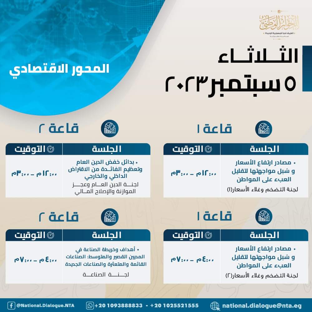 llhwar's tweet photo. نشارككم جدول جلسات المحور الاقتصادي بالأسبوع السادس من الحوار الوطني يوم الثلاثاء الموافق ٥ سبتمبر ٢٠٢٣.
#الحوار_الوطني
#الطريق_نحو_الجمهورية_الجديدة
#مساحات_مشتركة https://t.co/1LcnIM7YFg