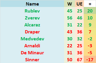 Obrazek