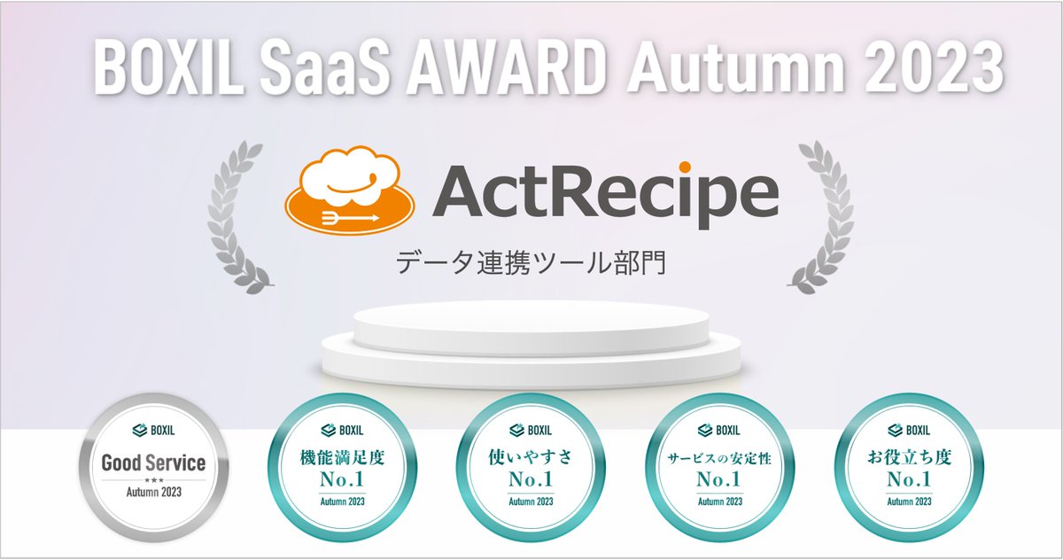 actrecipe's tweet photo. iPaaS「ActRecipe」、「BOXIL SaaS AWARD Autumn 2023」データ連携ツール部門にて「Good Service」ほか4つのNo.1を受賞
~SaaSを連携するサービスとして高い評価を獲得~
https://t.co/fmyKbbCCGD #ActRecipe https://t.co/q5XNVVnhTt