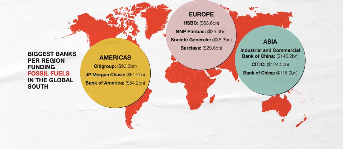 1TeresaAnderson's tweet photo. Written with my co-author @_Oscar_Reyes&amp; @ProfundoNL data whizz @WardWarmerdam, @ActionAid's report "How the #FinanceFlows" evidences the shocking money flows to fossil fuels &amp; industrial agriculture in the Global South, and the biggest culprits.

#FundOurFuture
#FundOurFutureKE https://t.co/BQDw31P2k0
