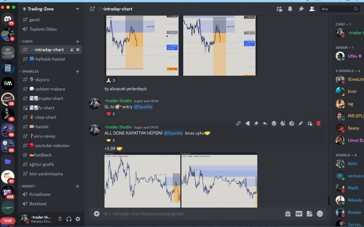 GÜNAYDINNNN 🌞

Discorda gelen arkadaşların ayağı uğurlu geldi, ilk trade gününden 3.3R booked.🤝 

Stay in the zone <a href="/tradingzonetb/">Trading Zone</a>