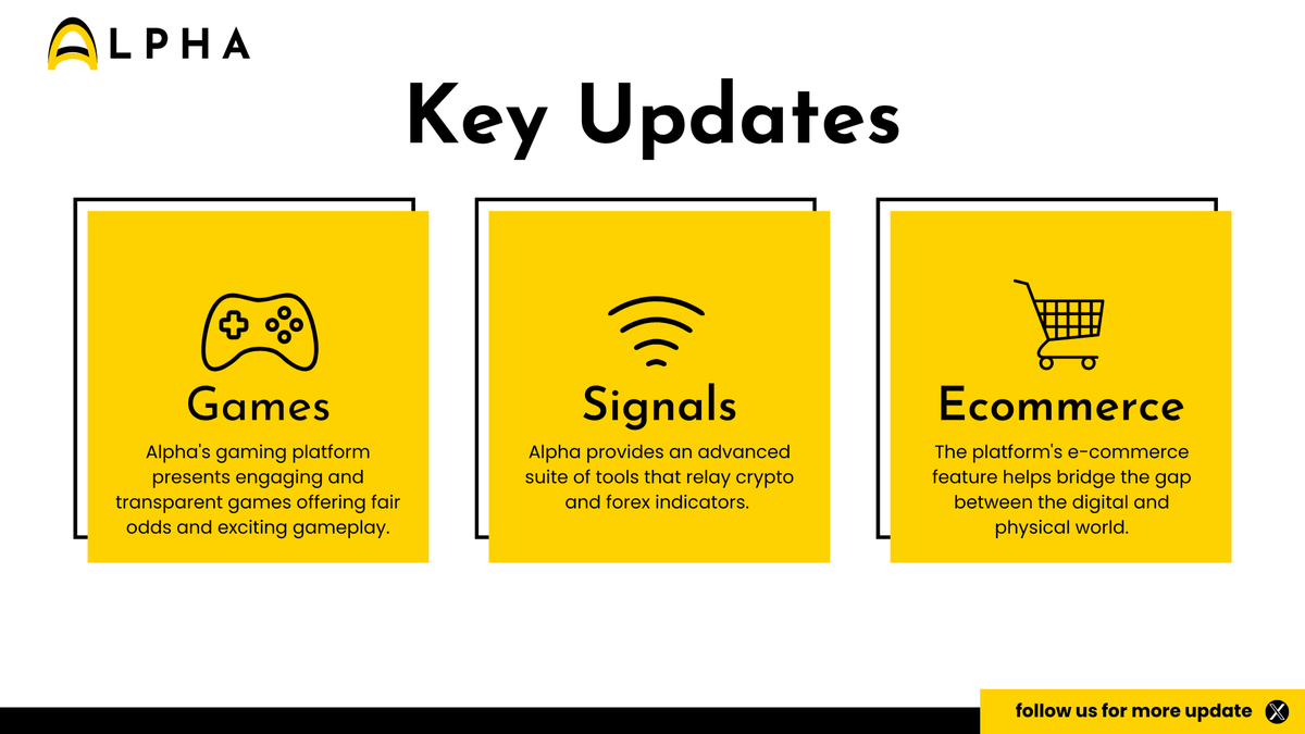 The best is yet to come. So don't give up on yourself or on your dreams.
Meanwhile don't forget what is going on in our community 👇👇👇👇👇
#HBARbarians #HBAR #HederaHeatWave 
#heatwave