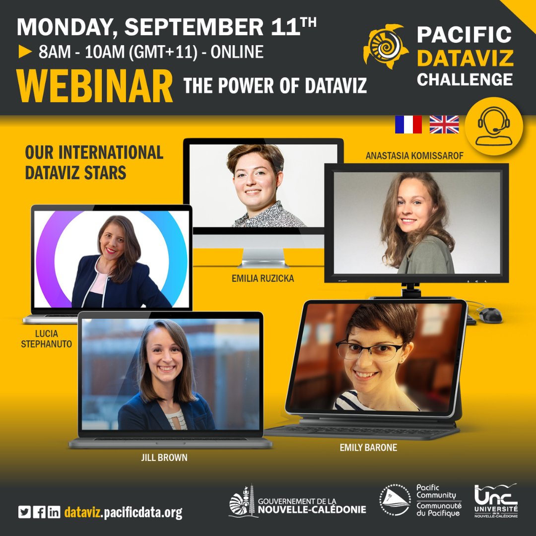 Pacific Dataviz Challenge tweet media
