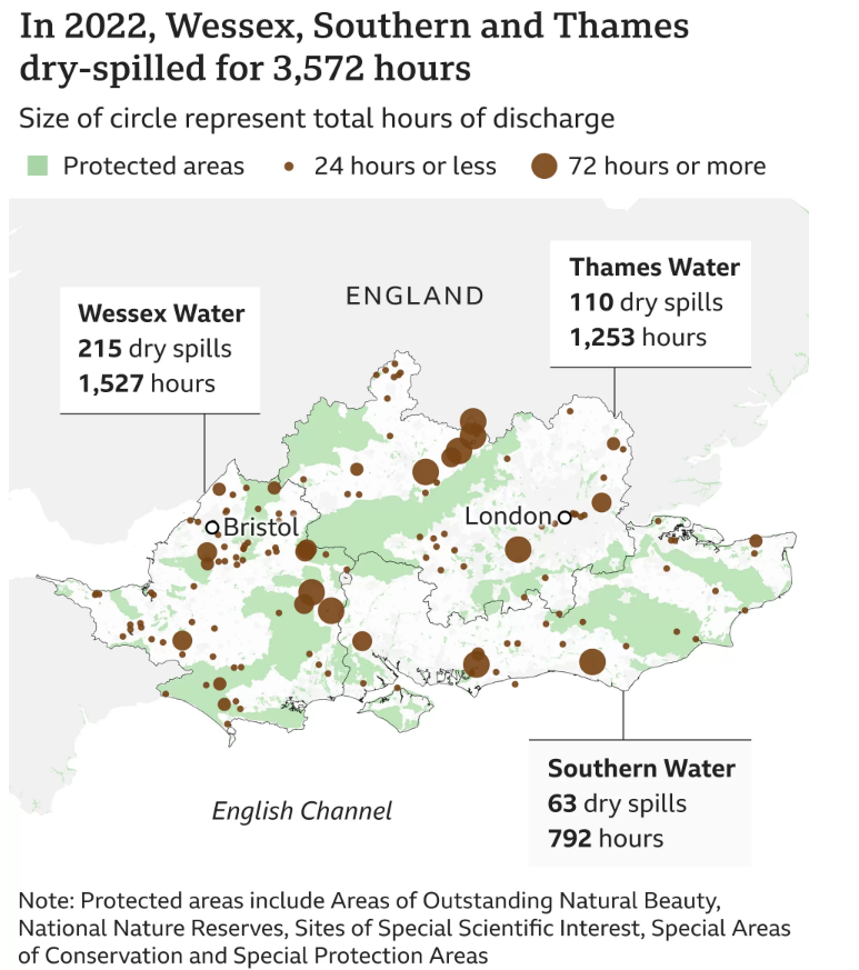 What on earth is going on with #UKWater ?

bbc.co.uk/news/science-e…