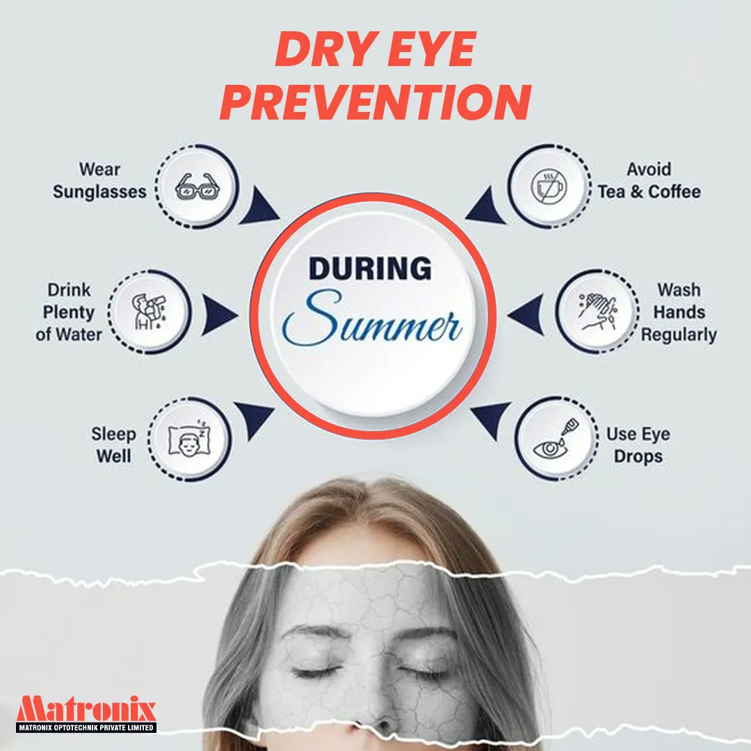 matronix_in's tweet photo. Prevent your eyes 👀 from becoming dry this summer 🌞 Follow a few simple tips to keep your eyes hydrated and healthy and avoid the risk of worsening symptoms over time. Take action now to keep your eye healthy. #matronix #matronixindia #ophthalmologist #eyeschallenge #eyeproblem https://t.co/jryBbGksKm