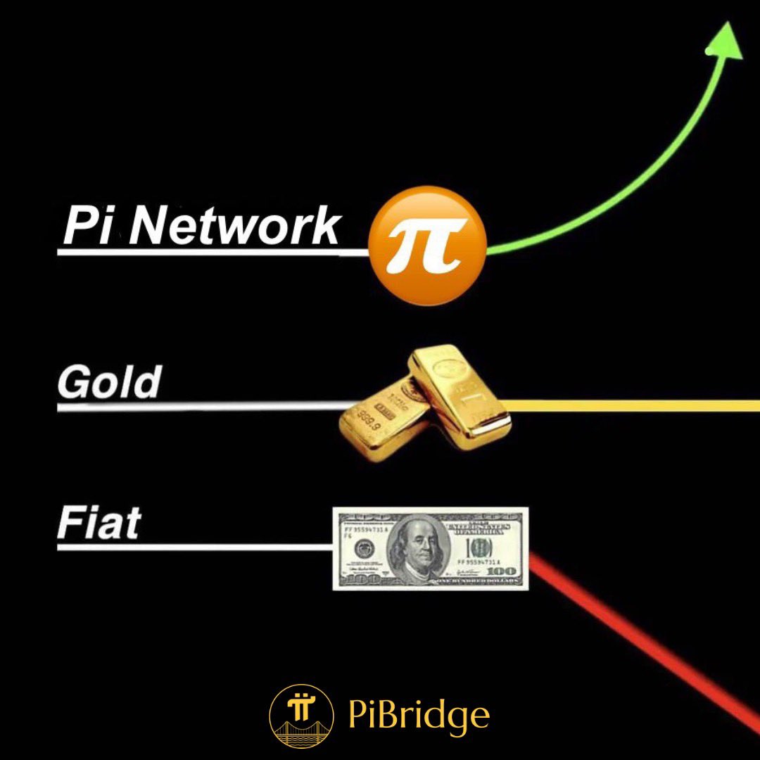 🚀WILL PI COIN BECOME THE MOST POTENTIAL GLOBAL CURRENCY❓

A. YES
B. NO
C. Comment = Your Own Idea

#PiChainMall #pinetwork #picoin
#pinetworkupdate #WhatIDoForPi #metamitra #pinetworkindia #pinewupdate #pinetworkkyc #pinetworknews #pipayment #PiNetwork #Pioneer #PiPayment