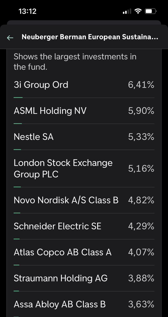 MathisenRoger's tweet photo. How can @neubergerberman equity fund with Nestle SA in the investment portfolio be labeled “sustainable” and receive an ethics rating as “green”? This is so misleading for investors and the public.  #greenwashing 

We cannot ignore that the commercial food system is a massive contributor to greenhouse gas emissions, and the #GreenFeedingTool https://t.co/SO3zr9oqkM shows clearly the massive carbon and water footprints of the Commercial Milk Formula Industry. @MorningstarInc