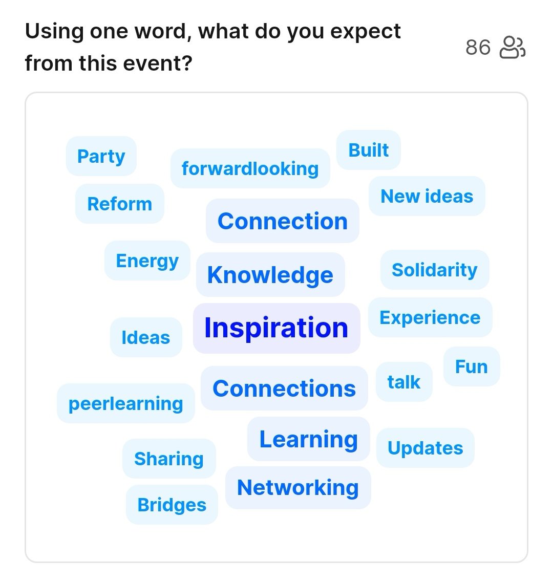 #OGPCamp starts with a call for action : we need to step up our efforts for #opengovernment in the face of a global #democratic backsliding 💪
A sence of #urgency is shared by the #opengov advocates from + 70 countries gathered at the #OGPEstonia summit. @WRIequity <a href="/opengovpart/">Open Gov Partnership</a>
