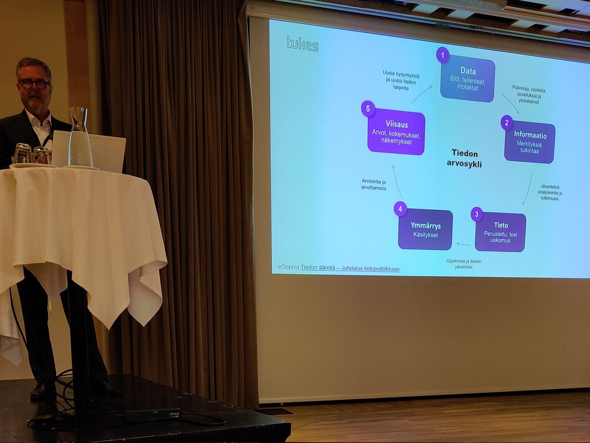 suvifried's tweet photo. "Datalta pitää osata oikeat kysymykset" kuvailee @Tukesinfo pääjohtaja @K1mmoPeltonen tiedolla johtamista. Peltosen pohdinta asiantuntijuudesta osana ammattitaitoa, tietojohtamisesta eli tiedon johtamisesta ja tiedolla johtamisesta mainio startti Palotutkimuksen päiville. #ptp23 https://t.co/OslG6Gtlbl