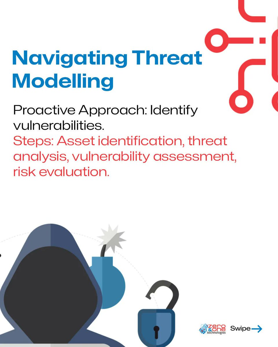 zeroandonetech's tweet image. With the rising tide of cyber attacks on the internet, it&apos;s crucial to safeguard yourself. 🌐💥 Here are some simple yet powerful ways to fortify your online defenses and stay a step ahead of the game. 🛡️💻 #CyberSecurityAwareness #StaySafeOnline