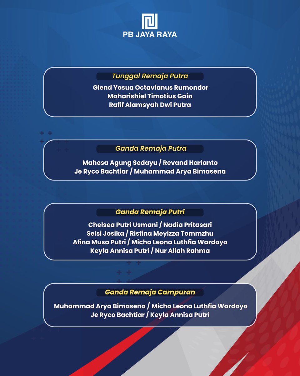 PBjayaraya's tweet photo. Halo Sobat JR Solid!

Berikut ini daftar atlet PB Jaya Raya yang akan bertanding di kejuaraan kota Jakarta Pusat (Kejurkot) yang akan berlangsung dari tanggal 6 - 10 September 2023. Kita beri semangat untuk para atlet yang akan bertanding yuk Sobat! Tulis disini 👇🏻 https://t.co/PzpdEIY0uD