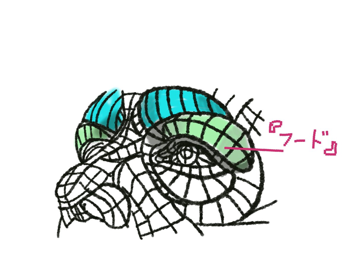 金沢雄一郎 Yuichiro Kanazawa,MD,PhD | 形成外科医 tweet media