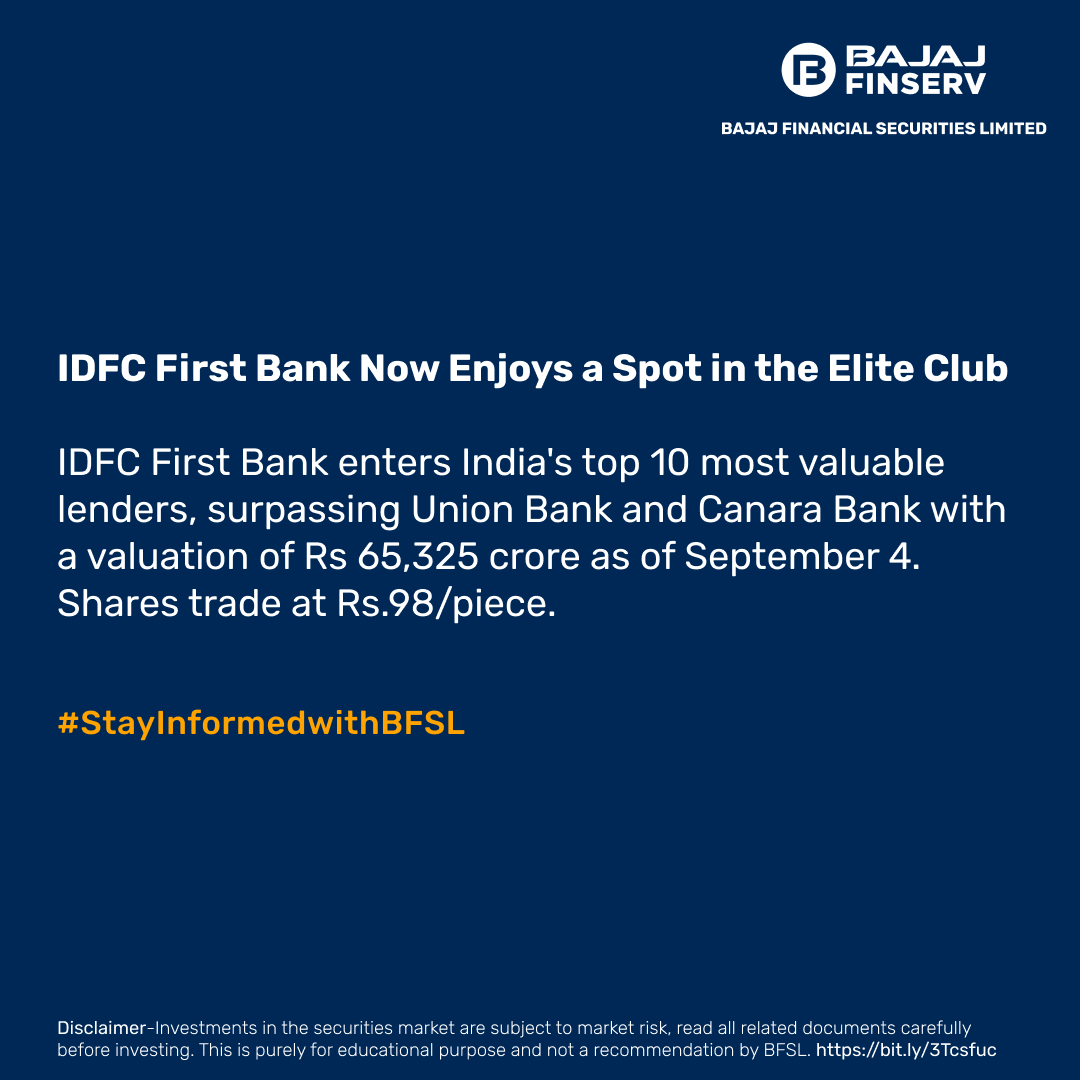 IDFC First Bank makes a swift move in list of top 10 lenders. Do you have this stock in your portfolio ?

#IDFCfirstbank #financesector #banks #stocks #stockmarket #sharemarket #financialupdates #BFSL #StayInformedWithBFSL #BajajFinancialSecurities