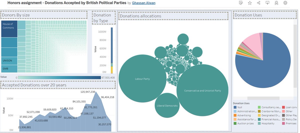 GhassanWA0's tweet photo. #Makeovermondaycoresera

https://t.co/b3B2kadX0R https://t.co/L0EnHWlKsO