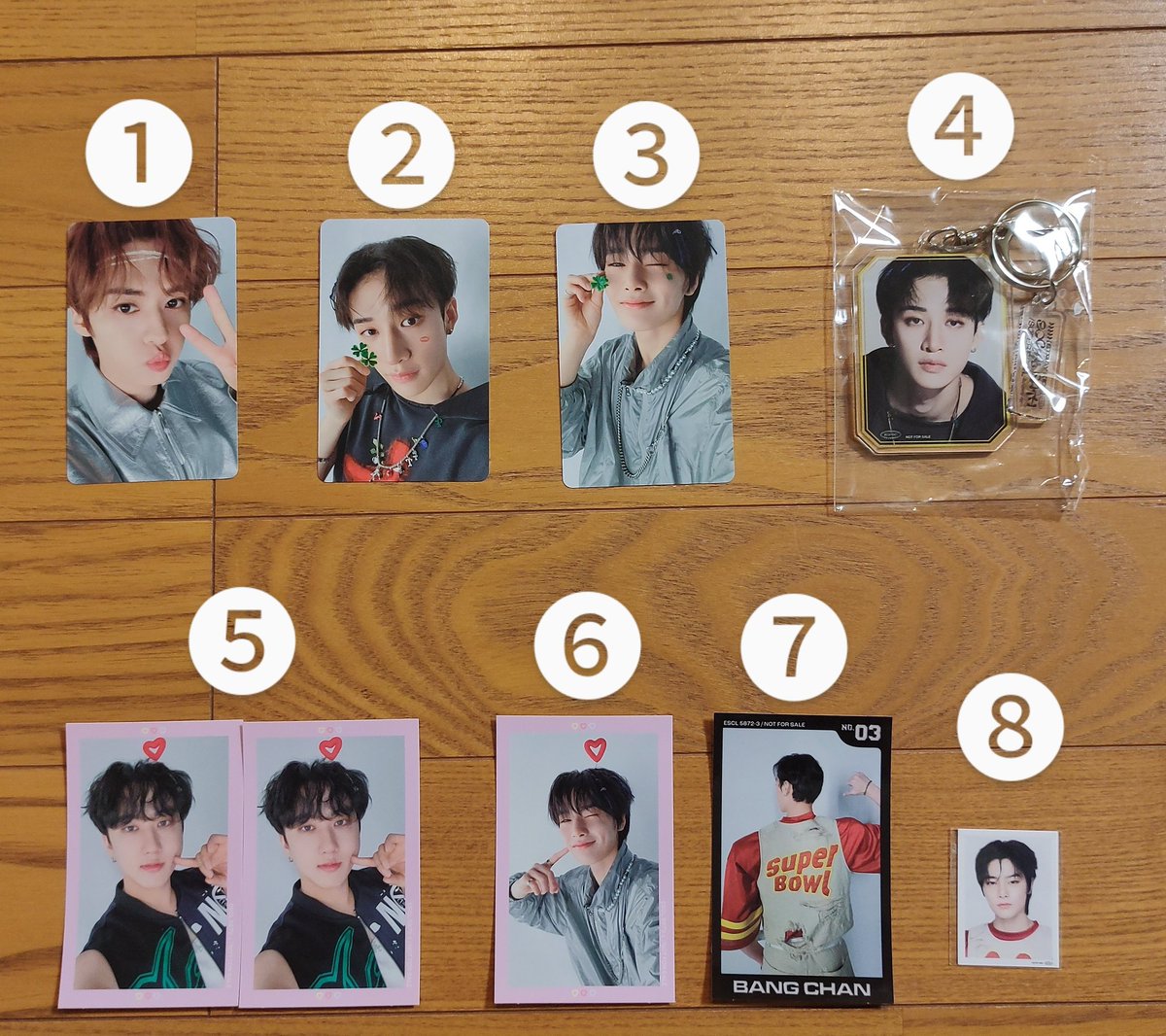 straykids 直筆サイン入り ポスター CIRCUS maniac