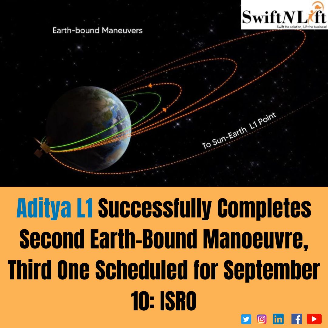 The spacecraft will undergo two more earth-bound orbital manoeuvres before being placed in the transfer orbit towards the Lagrange point L1.
#AdityaL1Mission#ISROAdityaL1#EarthBoundManoeuvre#ISROSpacecraft#AdityaL1Updatesn#ISROMissions#AdityaL1Launch#Space#ISROAchievements