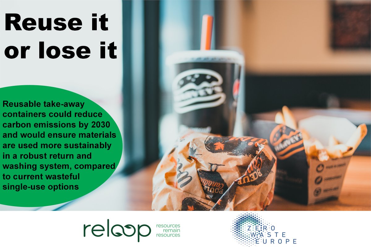 zerowasteeurope's tweet photo. We can finally lay that mystery to rest 🔍

Our latest study proves - incontrovertibly - that reuse wins over single-use packaging when it comes to greenhouse gas emissions over its whole life.

Let that sink in #PPWR 👀

Find out more 👉https://t.co/Eb3VXUnCub https://t.co/FHX0GjKMVC
