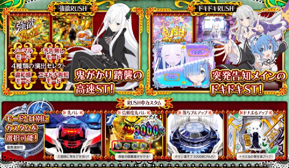 eリゼロ2-Re:ゼロから始める異世界生活season2- 機種資料こんな感じ