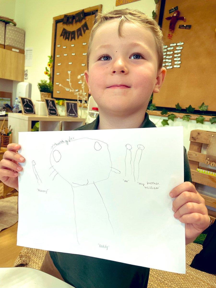GeorgeStokesHoP's tweet photo. It has been an absolute delight drawing family self portraits this week with all of the @ArborFoundation classes! 

I am in awe of how the teachers and students have already set up beautiful environments, caring cultures, and embedded routines. https://t.co/3P5XaiOQix