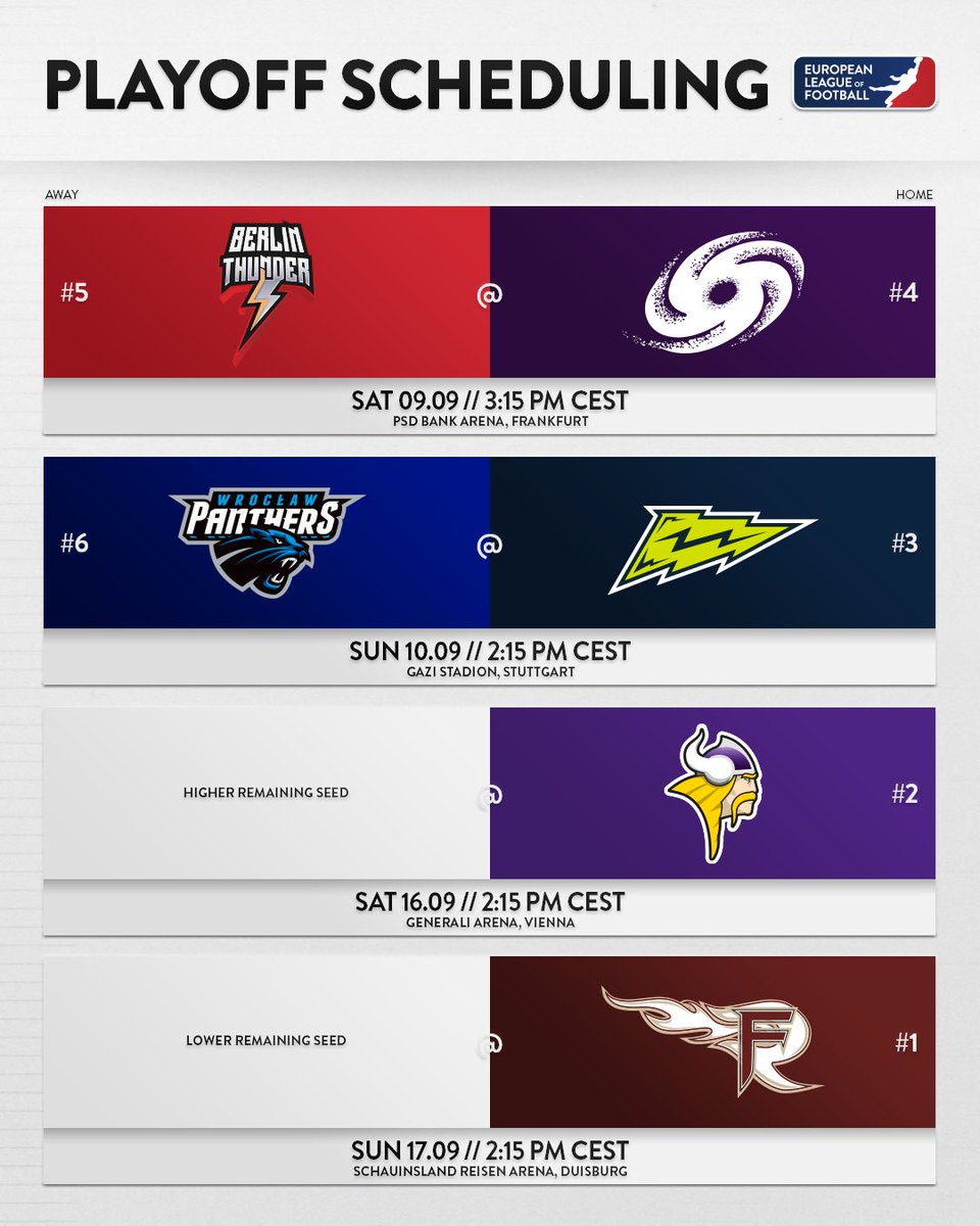 It’s playoff szn ⏳🏆