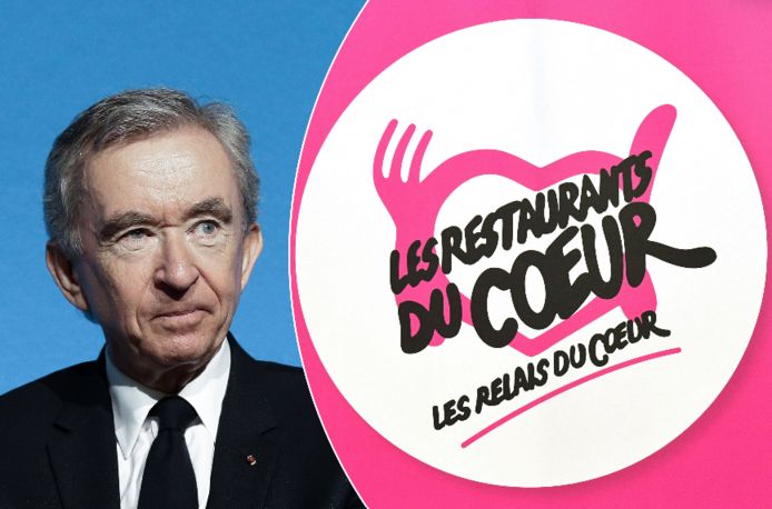 chrisx_fr's tweet photo. L'actualité ne vous aura pas échappé, Bernard Arnault va généreusement transmettre une aide de 10 millions d'€ au Restos du Cœur ce jour. 

Si cette information - positive - diffuse autant, qu'elle est récupérée politiquement à tord et à travers, il est important de rappeler quelques vérités. 

1⃣ Bernard Arnault ne dispose pas de 200 Milliards d'Euros disponibles. Son patrimoine, et celui de sa famille, lié en grande majorité aux actions LVMH est donc constitué de valeurs mobilières. 
La grande majorité de son patrimoine peut ainsi se dissoudre aussi vite qu'il a été créé... cette fortune ne représente pas son compte en banque.  

2⃣ Bernard Arnault n'a pas directement profité de la crise du Covid-19. Si l'action de son/ses entreprises ont progressé c'est aussi grâce à l'engouement des français qui se sont rués sur la bourse pendant le flash crack du Covid et l'intervention des banques centrales. 
Ainsi de nombreux français ont profité, tout comme lui, de l'augmentation des cours de bourse. 
Les fondamentaux ont été très bons pour LVMH, la hausse des cours n'a pas été imméritée...

3⃣  Bernard Arnault ne donne QUE 10 000 000 d'euros. Les Restos du Cœur avait besoin de 25 millions d'euros, le gouvernement - les contribuables - ont donné 15 millions d'euros, Bernard Arnault 10, les besoins sont comblés. 
Si ce montant vous parait exceptionnellement bas, il répond pourtant, strictement, à la demande des Restos du Cœur.  

4⃣ Les contribuables vont payer. OUI. Ils vont payé les 15 millions distribués par le gouvernement, le don de Bernard Arnault est un don solidaire. 

5⃣ Bernard Arnault ne paie pas assez d'impôt. La question de l'imposition des ultra riche pose problème. Mais encore une fois, pour biaiser les calculs, on mélange revenus, "patrimoine" et résultats d'entreprise... son patrimoine (200 Mds) n'étant pas acquis c'est comme si l'on vous taxait VOUS, chaque année, le montant estimé de votre maison alors que vous ne l'aviez pas vendu (donc pas de plus-value). 
Le sujet est bien plus large et englobe des optimisations fiscales, mais il faut être vigilant aux chiffres utilisés car il est facile de récupérer politiquement des données ambiguës. 

Et vous, avez-vous autre information à rajouter ? 😇