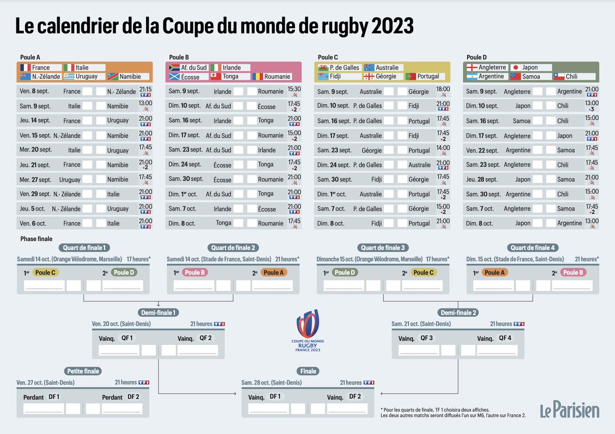 Coupe du monde de #rugby : le calendrier complet de la compétition à télécharger sur notre site >> leparisien.fr/sports/rugby/c… #coupedumonde #WorldCup2023