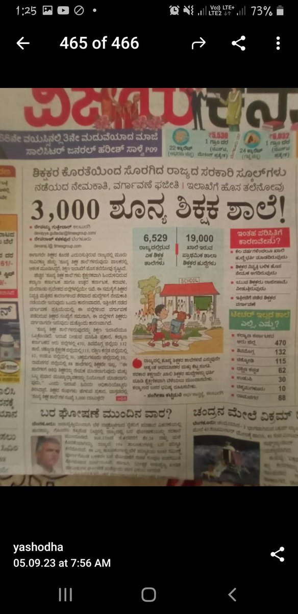 manjunathkg198's tweet photo. @Madhu_Bangarapp https://t.co/HX2keieUma