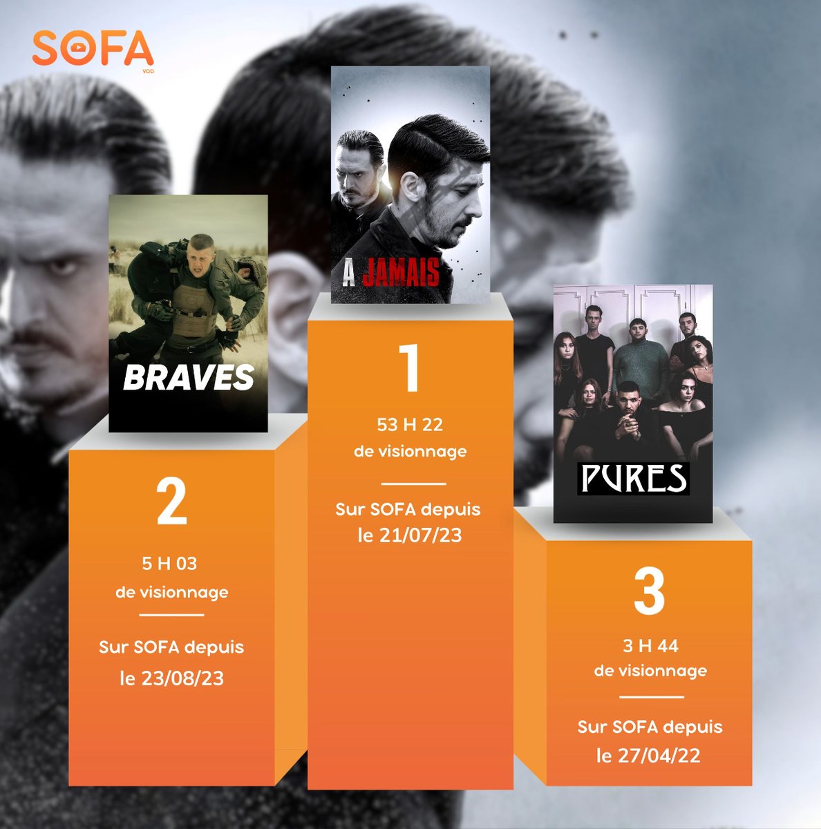 SOFA vod tweet media