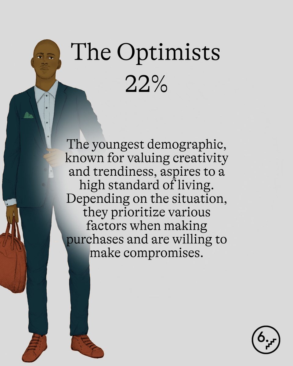 Kuudes – a Nordic strategy and brand design agency tweet media