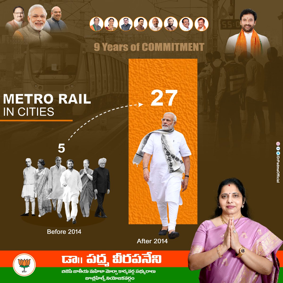 Convenient, Comfortable & Affordable Urban Commute in Indian Cities!
Metro network has exponentially expanded under @narendramodi ji govt.
Before 2014 - 5
After 2014 - 27
#NewIndia #MetroRail #MetroCities #NarendraModi #PMModi #Modi #AmitShah #9yearsofModiGovernment #9YearsOfSeva