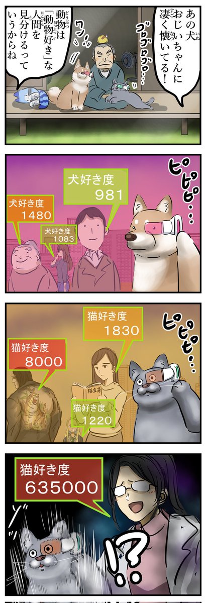 見分ける動物。 