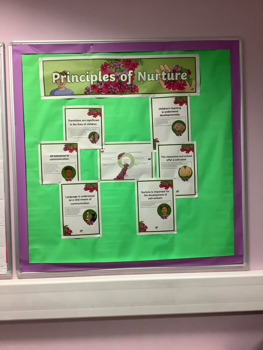 Giving our new S1’s a lesson on our six principles. Fantastic learning from all <a href="/DennyHighSchool/">Denny High School</a> <a href="/DennyRights/">Denny High Rights</a> <a href="/nurtureuktweets/">nurtureuk</a>