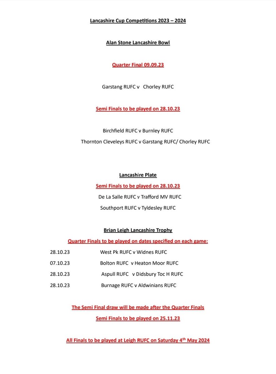 Lancashire Bowl and Plate Draws