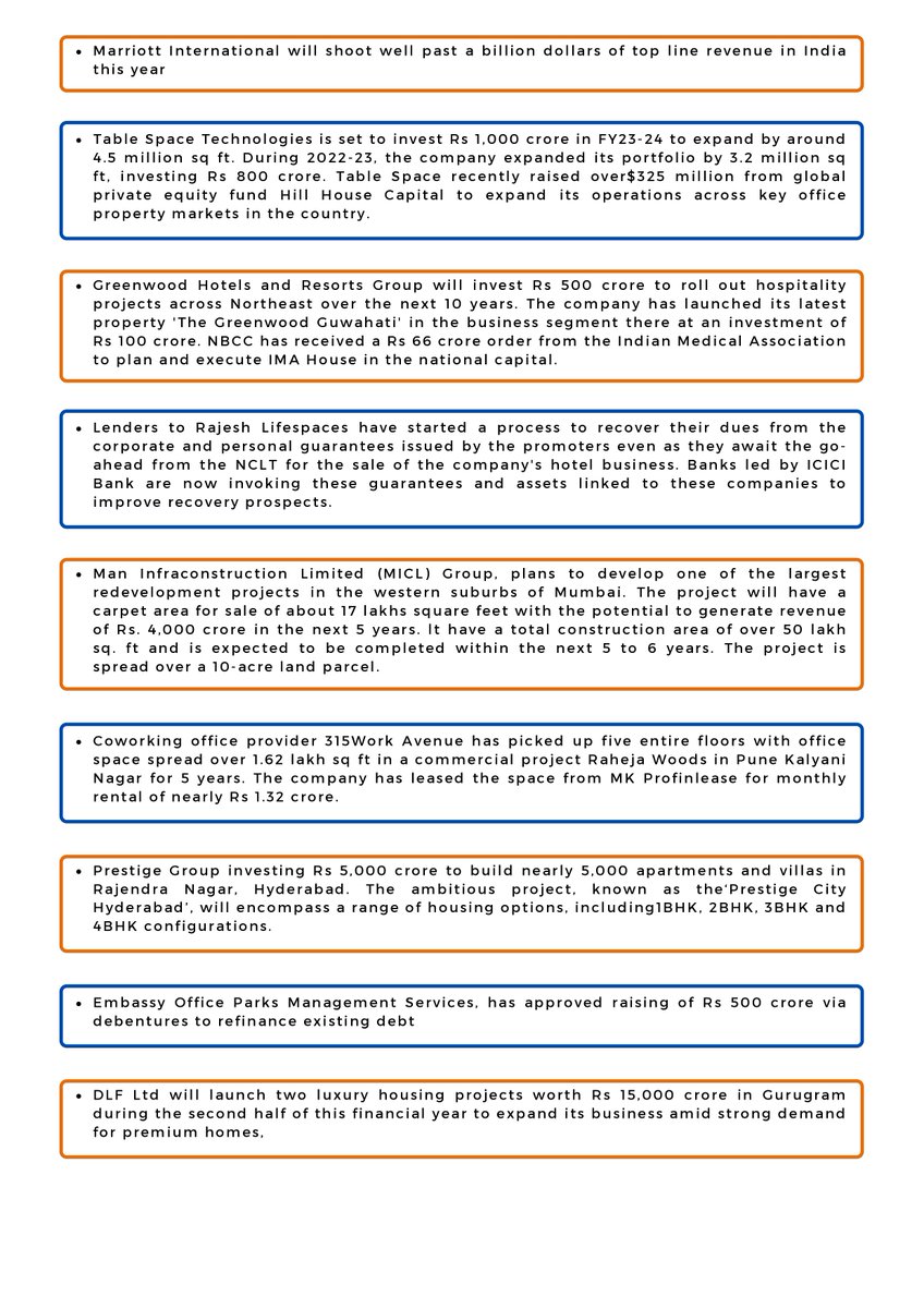 Indian RERA Forum tweet media