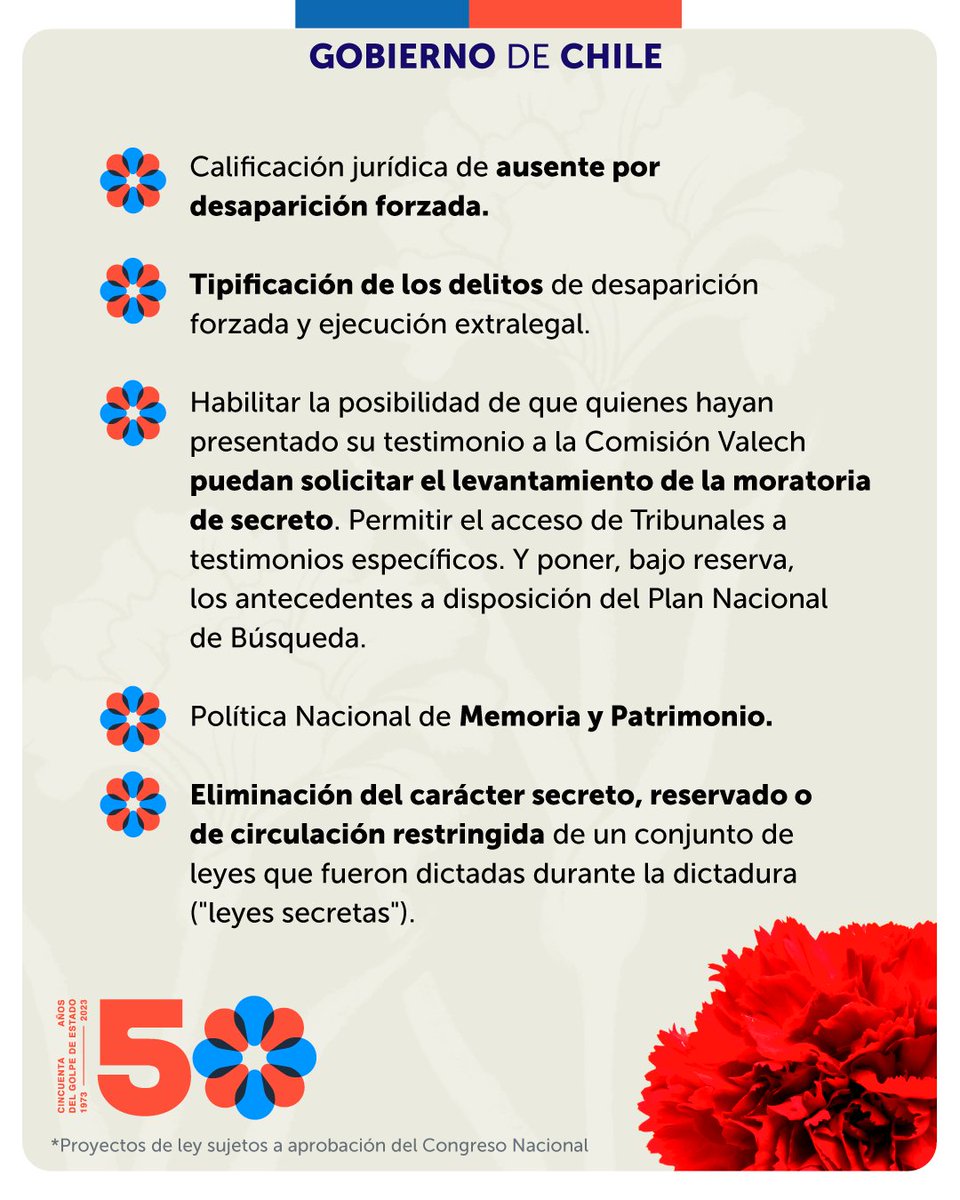 Chile con memoria y con futuro para que nunca más🌹 A #50AñosDelGolpe de Estado, presentamos una agenda legislativa en derechos humanos para avanzar en verdad, justicia, reparación y no repetición. Cinco proyectos de ley para que Chile, las personas y sus familias vivan en…