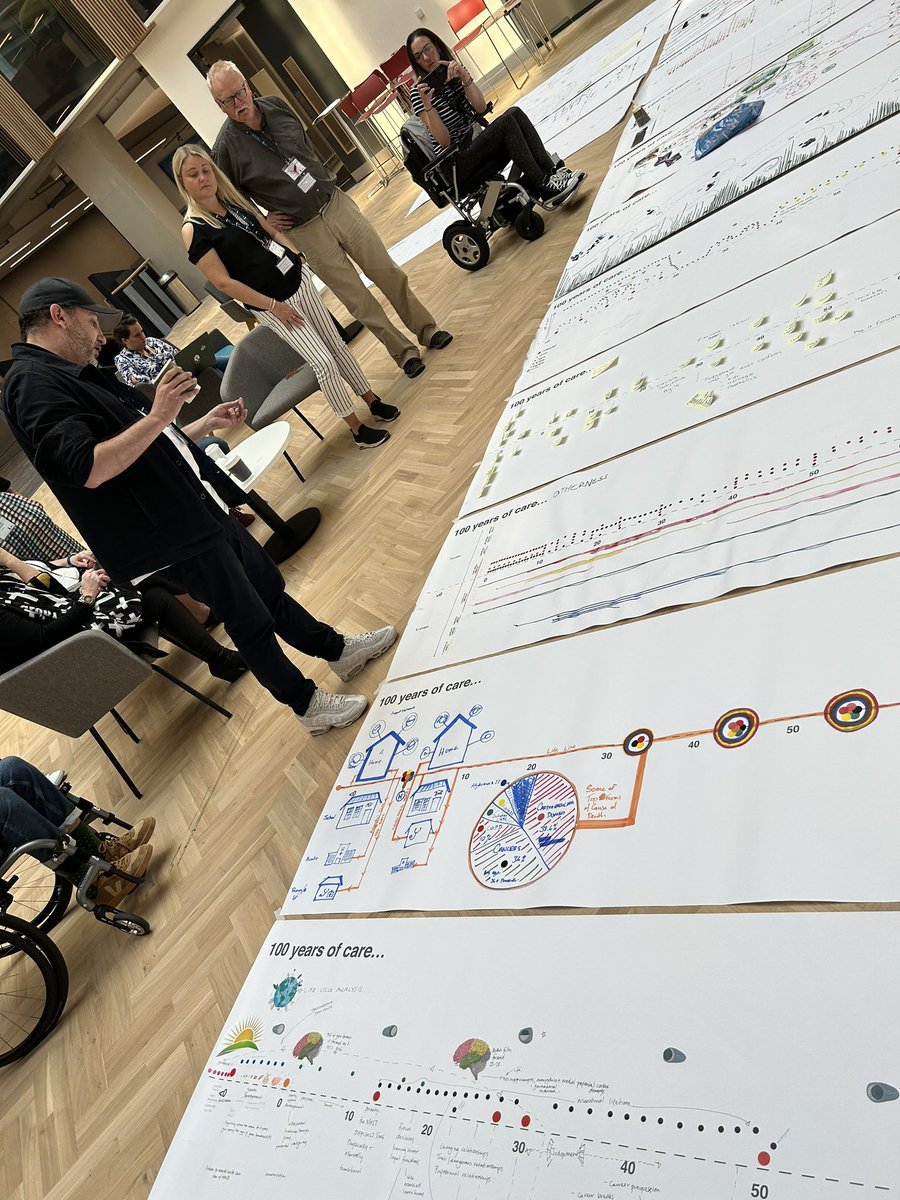 AHRCDesignLF's tweet photo. Designing future visions for 100 Years of Care… during day 2 of Does Design Care…? @ahrcpress @UlsterUni @BelfastSchArt @strathdmem https://t.co/KmMSIo9JQ0