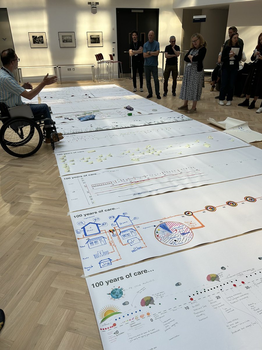 AHRCDesignLF's tweet photo. Designing future visions for 100 Years of Care… during day 2 of Does Design Care…? @ahrcpress @UlsterUni @BelfastSchArt @strathdmem https://t.co/KmMSIo9JQ0
