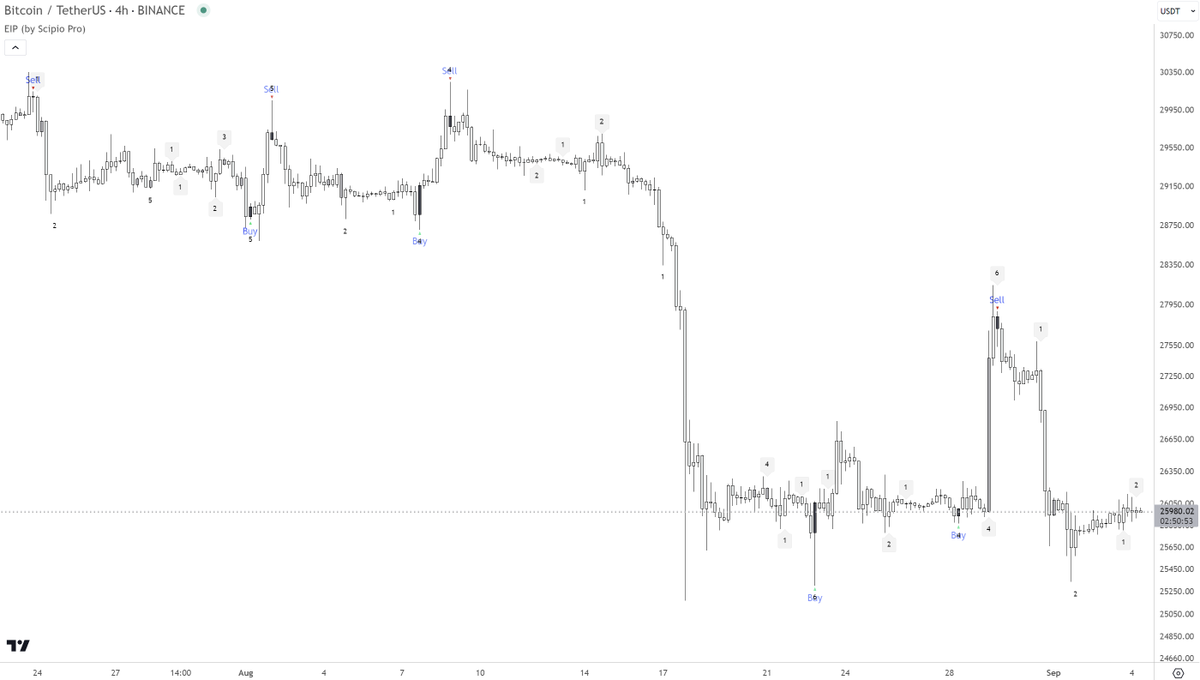 Captur | Research | FRCK tweet media