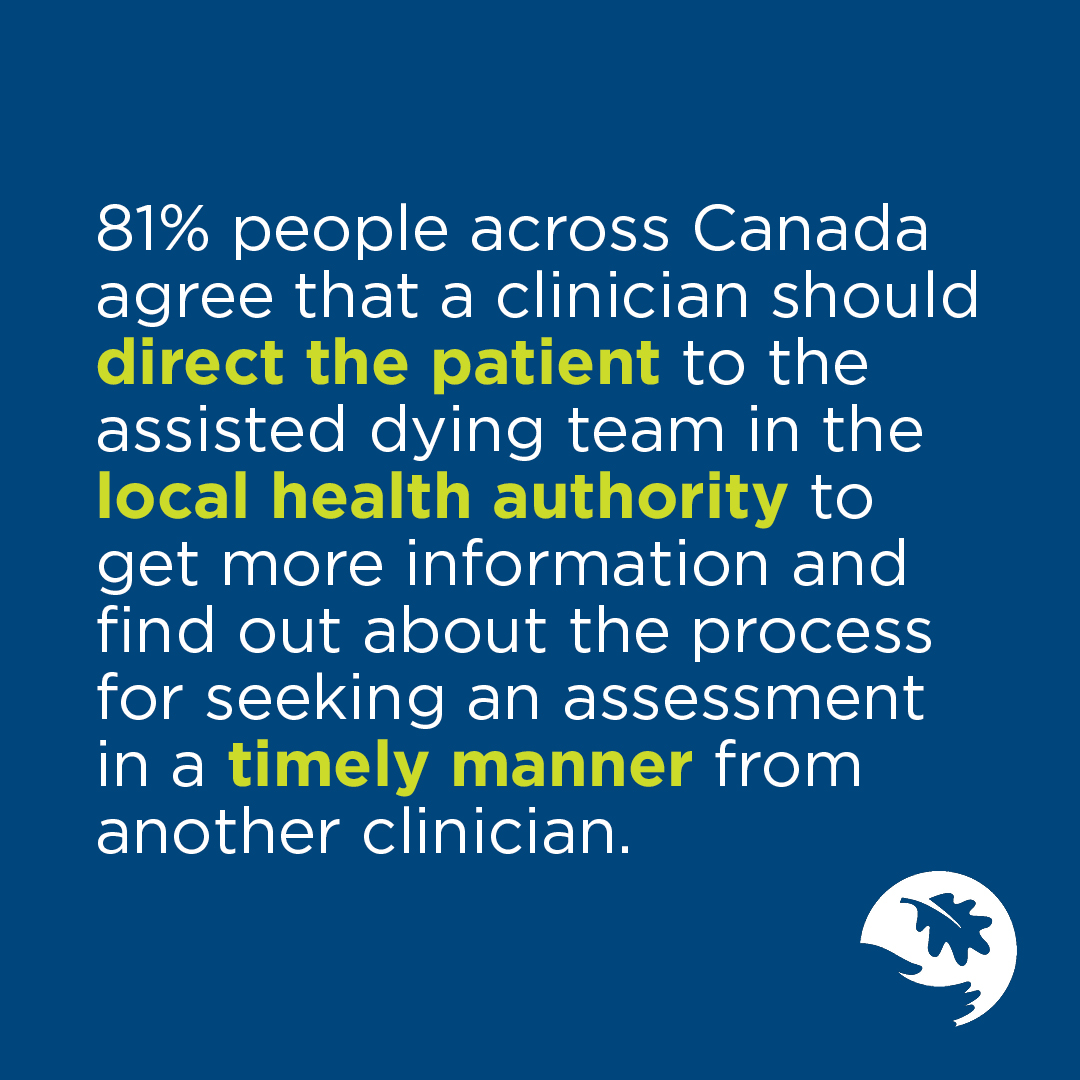 Dying With Dignity Canada tweet media