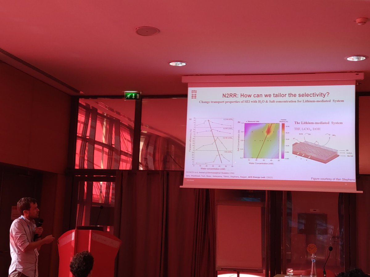 Reduction reactions versus hydrogen -- presented by <a href="/Alex_Bagger/">Alexander Bagger</a> at the #ISE74 #ISE2023 in #Lyon